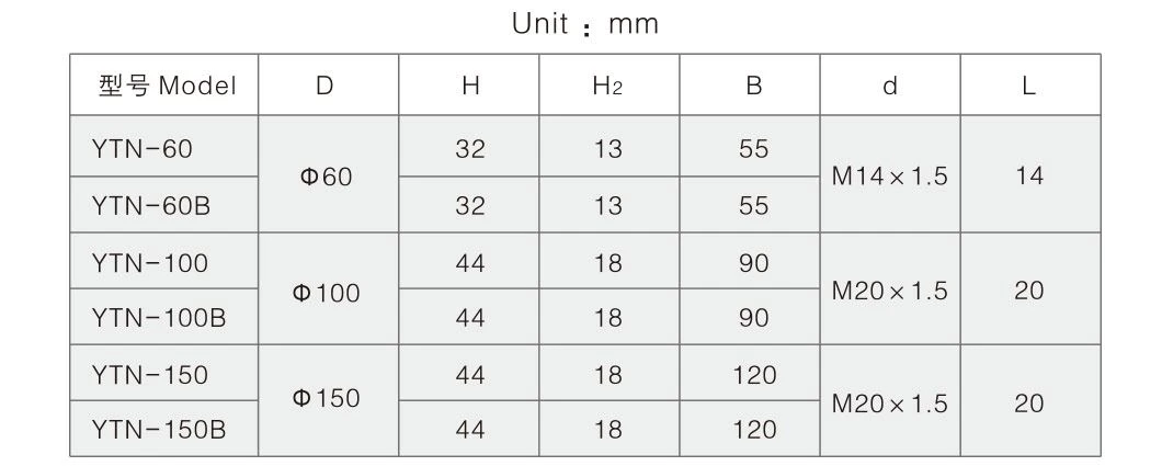 YTN-100_06 product-1-1